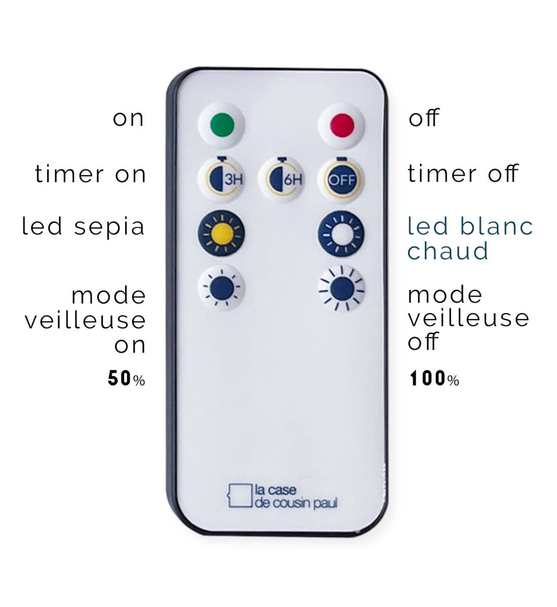 Fernbedienung für multifunktionale LED-Lichterkette - Multifunktionale LED-Girlande - La Case de Cousin Paul