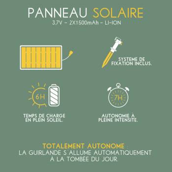 Neige nuova ghirlanda solare Guinguette - 5m - Guirlandes Guinguettes Solaires - La Case de Cousin Paul