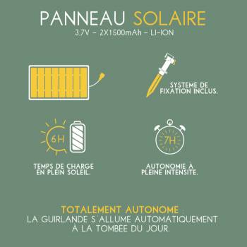 Mehrfarbig Luciole Solargirlande Guinguette - 15m - Guirlandes Guinguettes Solaires - La Case de Cousin Paul